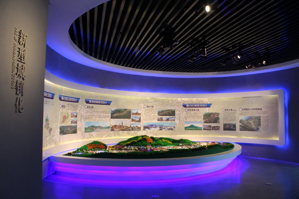 哈爾濱規(guī)劃館